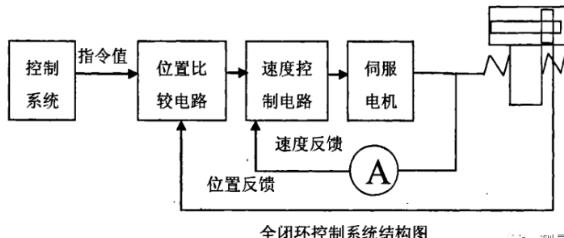 河池蔡司河池三坐标测量机