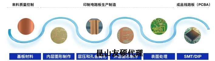 河池蔡司河池扫描电镜